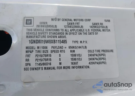 1999 Chevrolet Astro from USA, damaged, VIN 1GNDM19W8XB115485